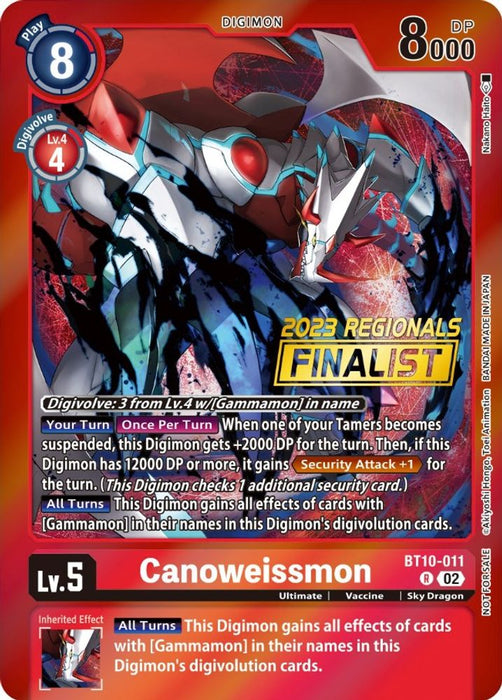 Canoweissmon (2023 Regionals Finalist) (#BT10-011 R) (Xros Encounter) Near Mint Foil
