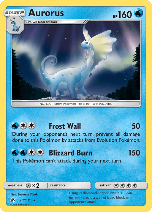 Aurorus [SM - Forbidden Light] 