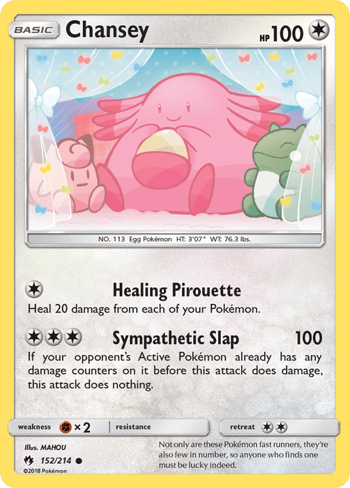 Chansey [SM - Lost Thunder] 