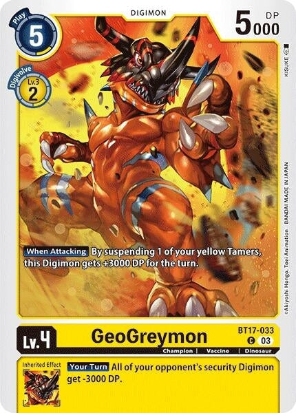 GeoGreymon (BT17-033 C) 